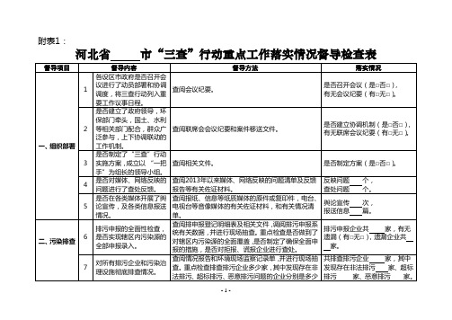 “三查”行动工作重点落实情况督导检查表.doc