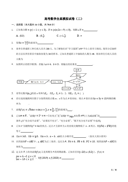 高考数学全真模拟试卷二(江苏南通专用)(原卷版)