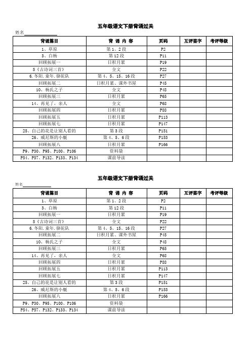 五年级下册学期背诵表