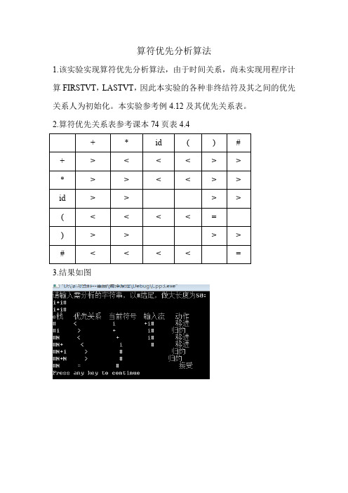 编译原理算符优先分析算法