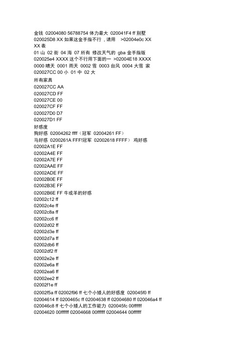 (小鸡模拟器)牧场物语-矿石镇的伙伴们金手指