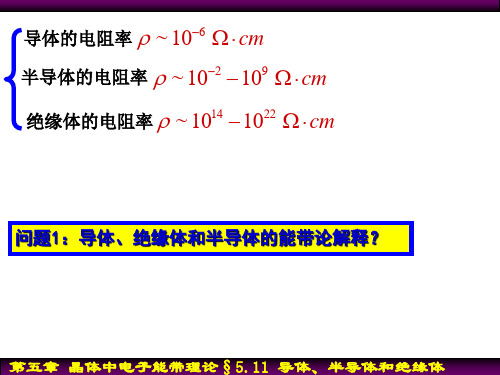 固体物理-第5章-晶体中电子能带理论-5.11