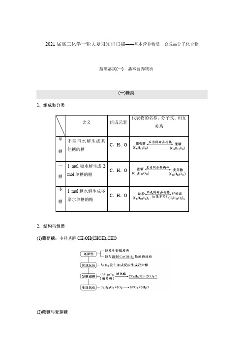 2021届高三化学一轮大复习知识扫描——基本营养物质 合成高分子化合物