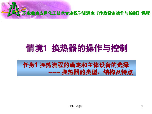 换热器类型、结构及特点  ppt课件