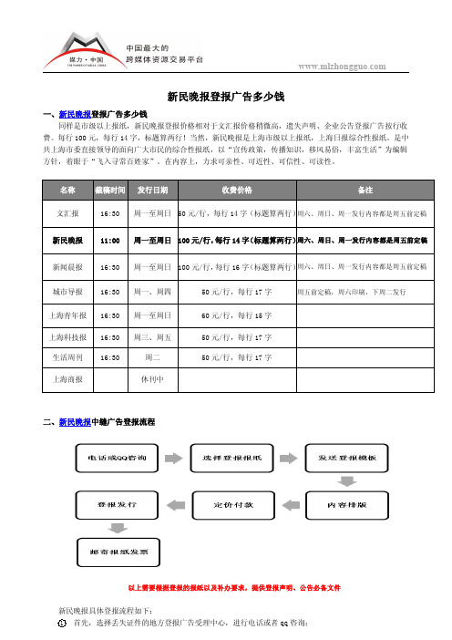 新民晚报登报广告多少钱