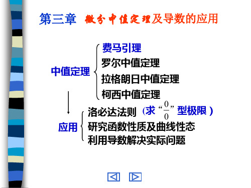 高数01第三章第一节微分中值定理