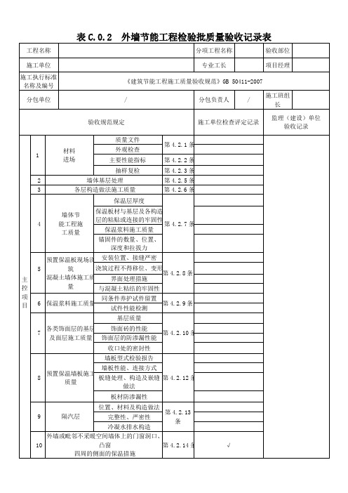 表C.0.2__外墙节能工程检验批质量验收记录表