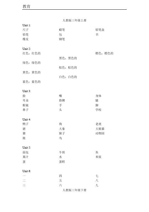 新人教版小学英语三年级上下册单词默写