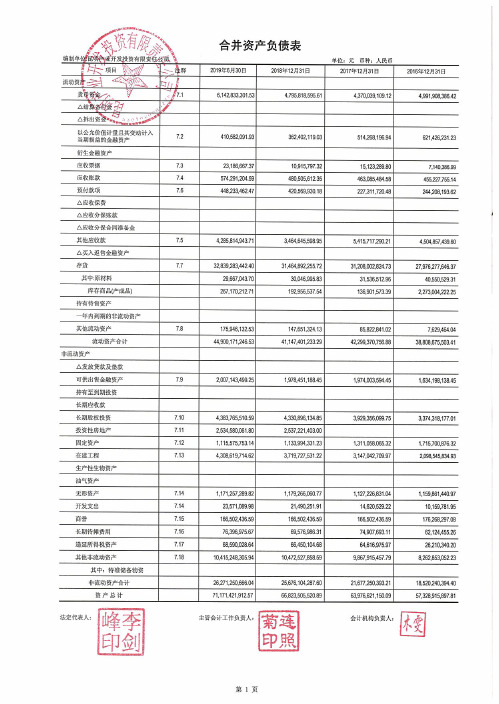 昆明产业开发投资有限责任公司公司债券2019年半年度财务报告及附注