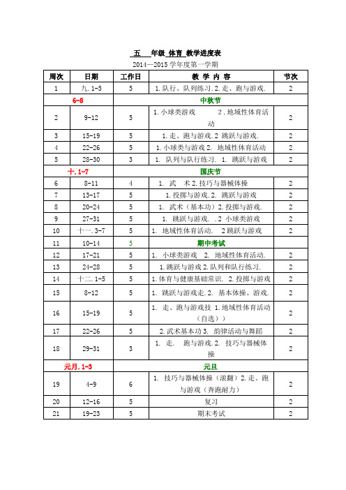 五   年级 体育 教学进度及教案