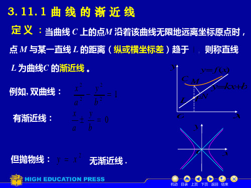 D311函数的图形与曲率共37页