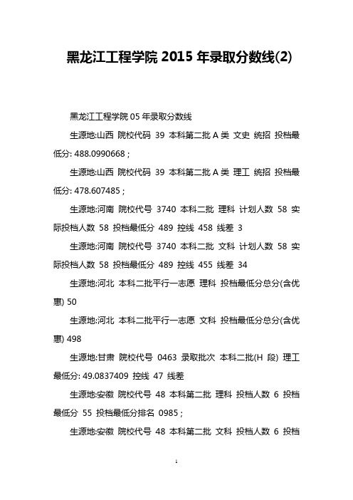 黑龙江工程学院2015年录取分数线(2)