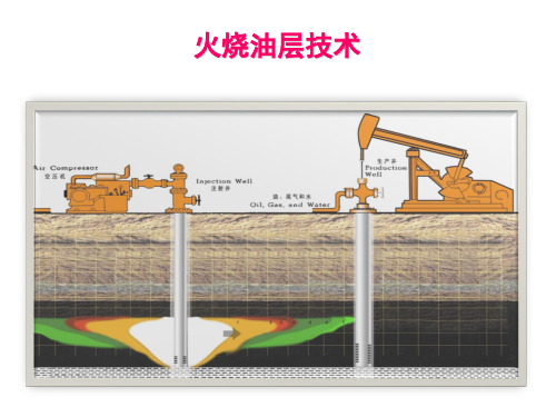 火烧油层技术