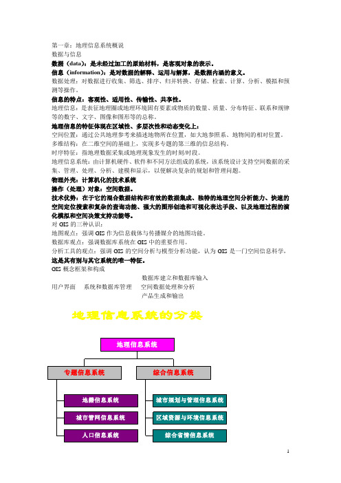 地理信息系统笔记整理_全解剖