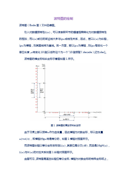 3.1.2波特图的绘制(精)