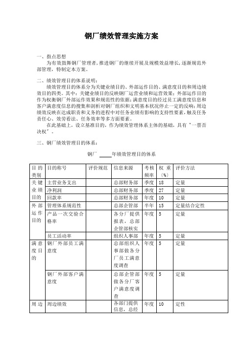 钢厂绩效管理实施方案