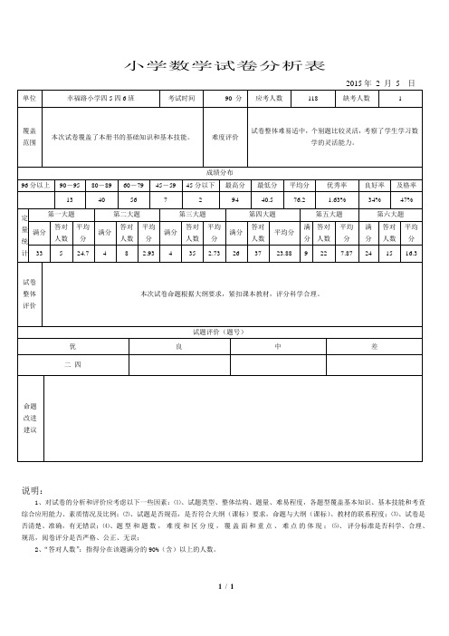 数学试卷分析表