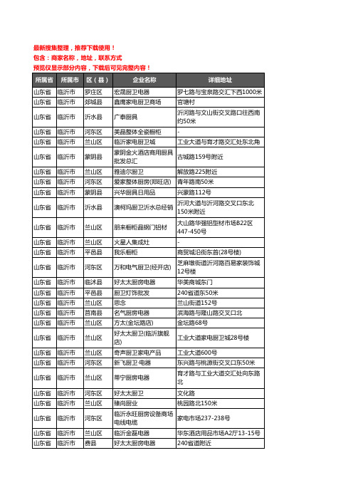 新版山东省临沂市橱柜企业公司商家户名录单联系方式地址大全1550家