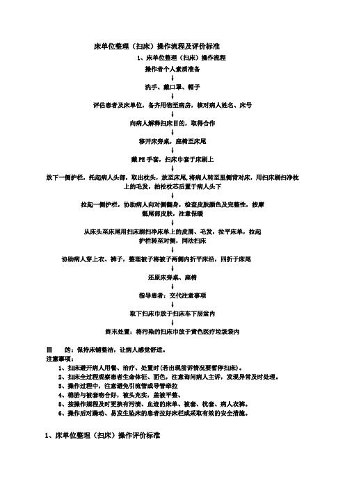 床单位整理(扫床)操作流程及评价标准