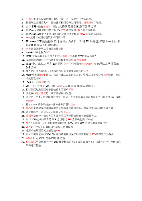 北京邮电大学光网络阶段作业3题库