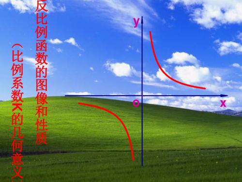 人教九年级数学下册第26.2 实际问题与反比例函数阅读与思考生活中的反比例函数教学课件共23张PPT