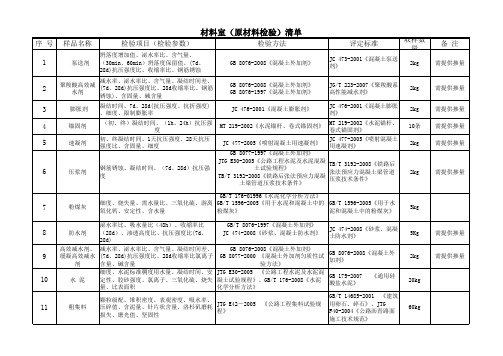 公路工地试验室委外试验取样数量(包含材料名称及规程规范)