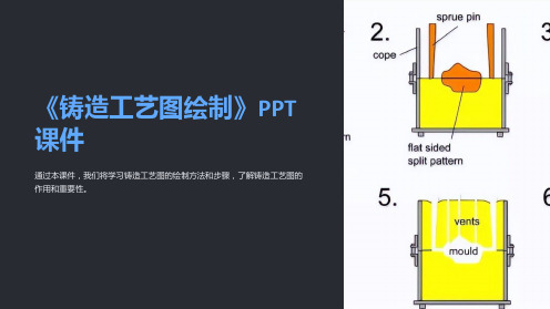 《铸造工艺图绘制》课件