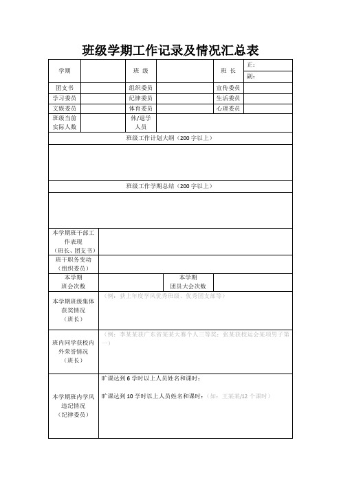 班级学期工作记录及情况汇总表