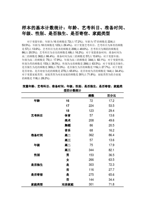 SPSS数据分析案例-信度效度-调节效应-中介效应