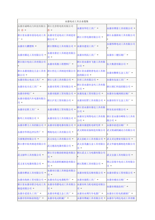 永康电动工具企业搜集