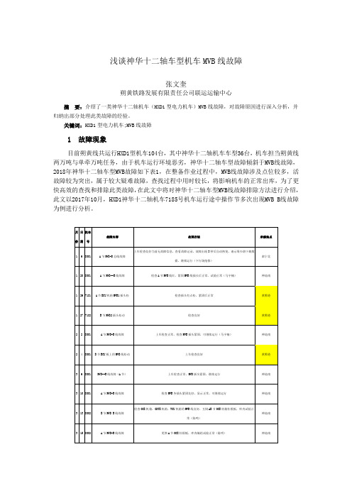 浅谈神华十二轴车型机车MVB线故障