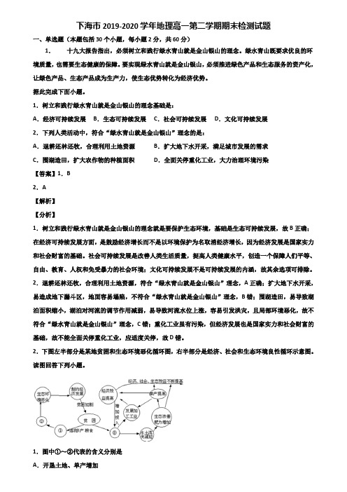 上海市2019-2020学年地理高一第二学期期末检测试题含解析