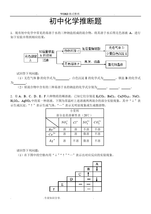 初中化学推断题经典习题附答案解析