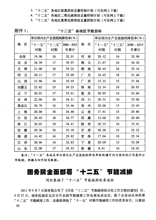 国务院全面都署“十二五”节能减排