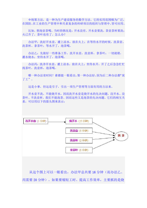 统筹法-生产管理