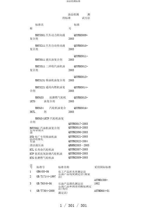 油品检测标准