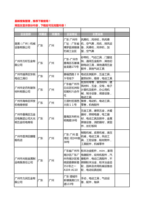 新版广东省广州电动工具配件工商企业公司商家名录名单联系方式大全141家