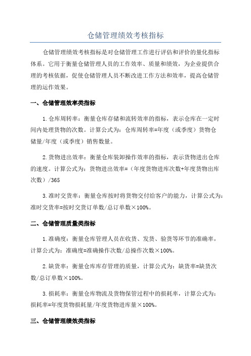 仓储管理绩效考核指标