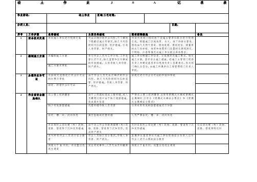 动土作业JSA记录表