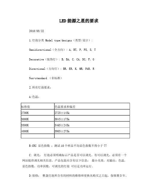 LED能源之星的要求