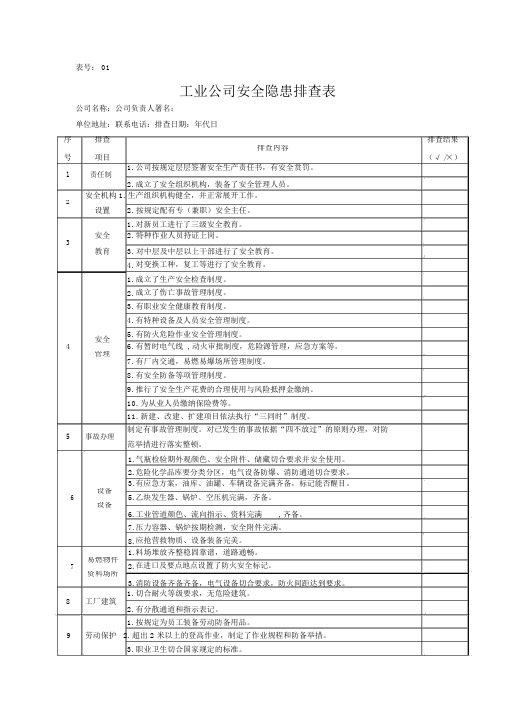 工业企业安全隐患排查表