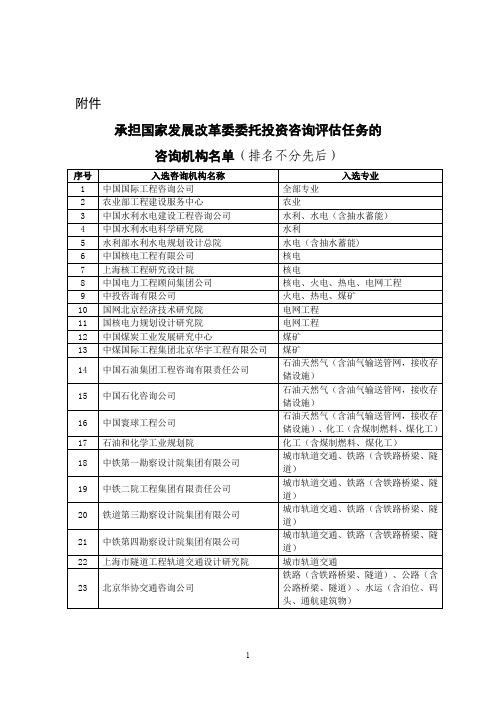 2015年11月27日承担国家发展改革委委托投资咨询评估任务的咨询机构名单