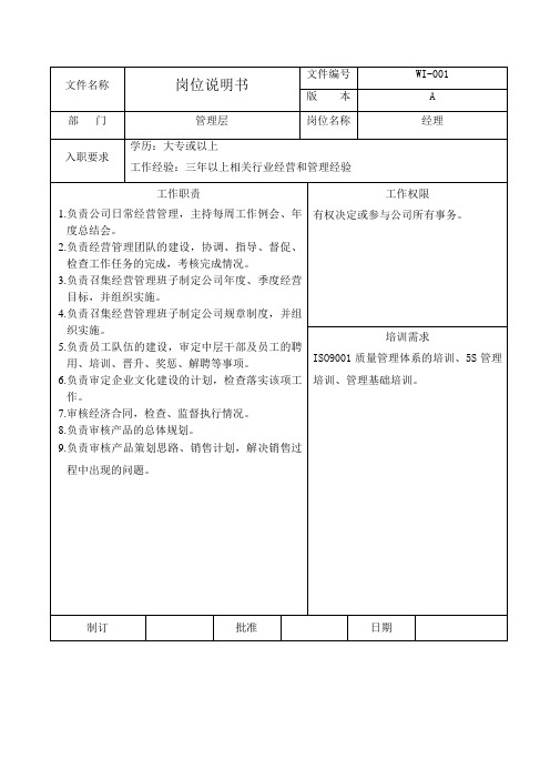 WI-001岗位说明书