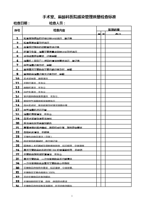 手术室院感检查标准