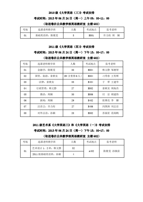 内蒙古大学满洲里学院2012-2013学年第二学期期末考试日程