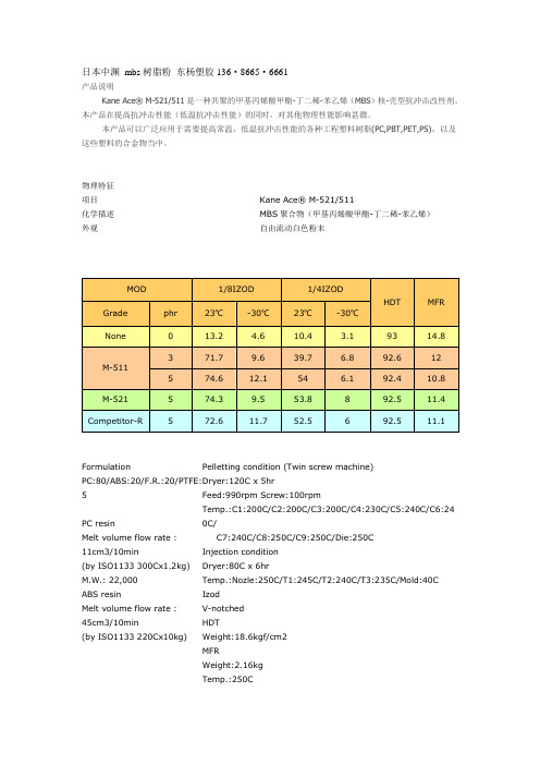 日本中渊 mbs树脂粉