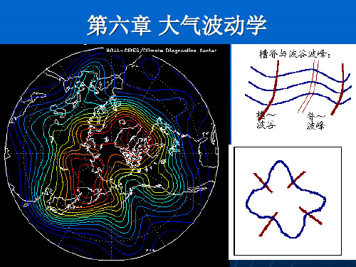 动力气象学第六章 大气波动学