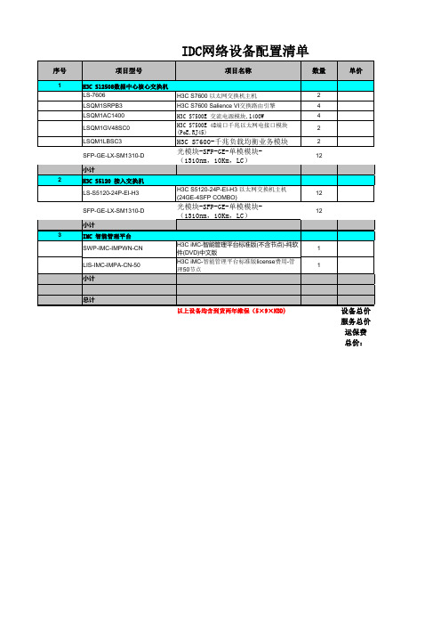 IDC网络设备配置清单110930