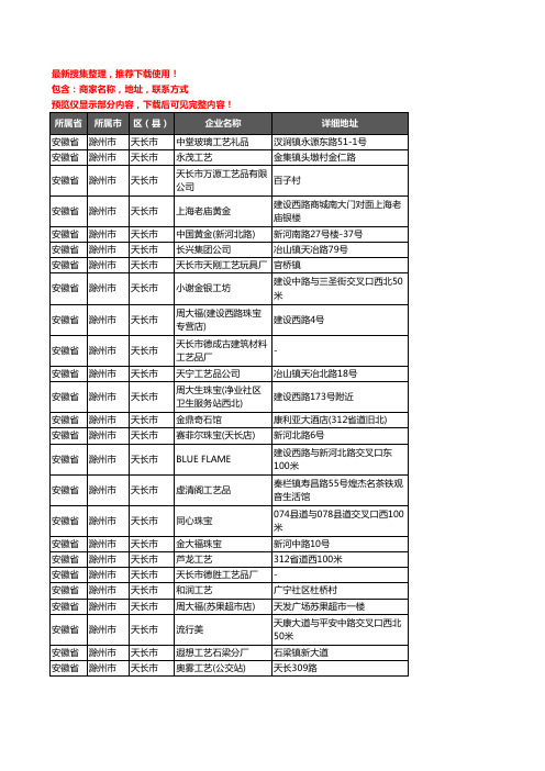 新版安徽省滁州市天长市工艺品企业公司商家户名录单联系方式地址大全133家