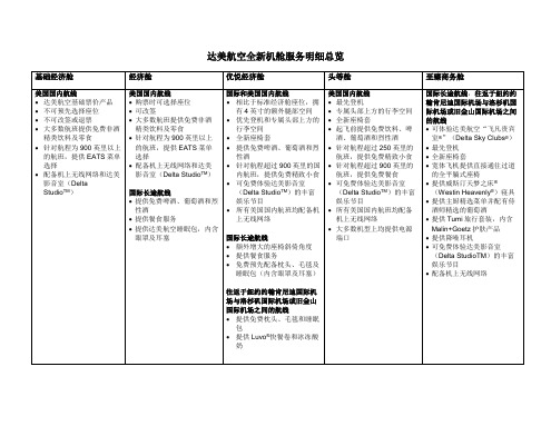 达美航空全新机舱服务明细总览